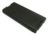 RETRO Panasonic ToughBook CF-29, CF-VZSU29 Noteboook Bataryası