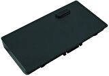 RETRO Toshiba Dynabook Satellite L40, L45, PA3591U-1BAS Notebook Bataryası