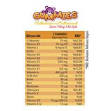 Vitagil Gummies 60 Adet Çiğnenebilir Softjel Tablet
