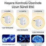 Repel RF 200 V2 Ultrasonik Fare Kovucu ve Haşere Cihazı (2'li Paket)