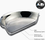 Karaca 3ply Powersteel 316 Çelik Indüksiyon Tabanlı Konik 8 Parça Petekli Çelik Tencere Seti