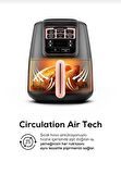 Karaca Air Pro Cook Xl 2 In 1 Konuşan Airfryer Rosegold 4 Kişilik