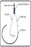 Rubenis Rp-03 Çift Kırmalı Metal Pergel