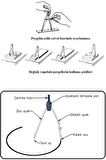 Rubenis Rp-03 Çift Kırmalı Metal Pergel