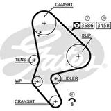 Psa Eksantrık Gergi Kiti (141x254) Ducato P206 306 406 Expert Partner Boxer Berlingo Jumper 2,0hdi Jtd - Gates K015524xs