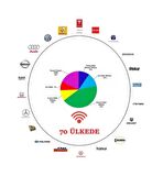 Seger 12Volt Fala-Fala Kompresörlü Korna 85Kh Krom Boru