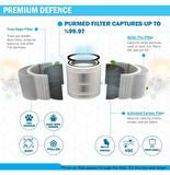 Purmed Winix Filtre (O) Zero Compact Uyumlu Hepa + Karbon Filtre (Turuncu)