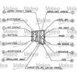Psa Far Kumanda Kolu P306 Ym Xsara II Expert P106 Ym Jumpy Partner Rberlingo < 03 - Valeo 251280