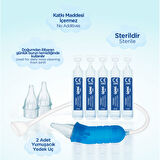 Nanninom Burun Bakım Seti