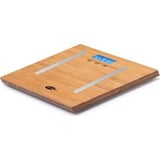 GOLDMASTER PROLİGHT PS-3228 BAMBU BASKÜL
