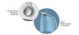 Goldmaster GM-7913 Air Therapy Hava Nemlendirici