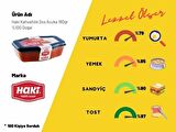 Haki Kahvaltılık Sos Acuka 180gr %100 Doğal
