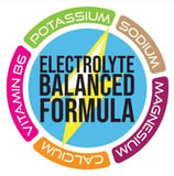 GLUTAMİNE Be Perfect Aromasız 325 gr