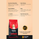 Reflex Plus Kuzu Etli Mini ve Küçük Irk Yavru Köpek Maması 3 kg