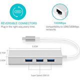 DAYTONA FC-05G USB Type-C => 1RJ45 (GIGABIT)+3*USB 3.0PORT ÇEVİRİCİ