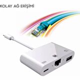 DAYTONA NK107TC PIXEL X/UX=--RJ45 G.BIT ETHERNET