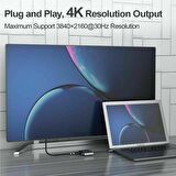 DAYTONA FIX FC02 4in1 USBC --HUBPD,HDMI+VGA+USB