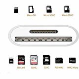DAYTONA NK1022 İPHONE LIGHTING=--SD KAMERA,MICRO SD