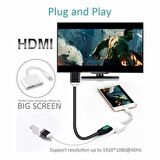DAYTONA L8-HI İPHONE LIGHTING=--HDMI 4K 1080P ÇEV.