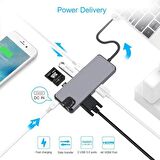 DAYTONA FIX FC09 8'Lİ TİPC---2USB TFSD RJ45 HDMI PD