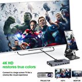 Daytona B15W Macbook Uyumlu Type-C To 3xUSB 3.0 4xUSB 2.0 Gigabit Ethernet HDMI 4K UHD VGA SD Micro SD Kart Okuyucu Aux PD Kablosuz Şarj Özellikli 15