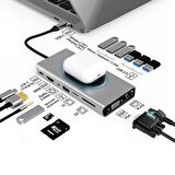 Daytona B15W Macbook Uyumlu Type-C To 3xUSB 3.0 4xUSB 2.0 Gigabit Ethernet HDMI 4K UHD VGA SD Micro SD Kart Okuyucu Aux PD Kablosuz Şarj Özellikli 15