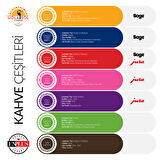 Hola Sol Perla Nera Çekirdek Kahve 250 Gr