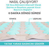 MEYER M6000 HAVALI YATAK SİSTEMİ (YATAK YARASINA KARŞI ETKİLİ & 2 YIL GARANTİLİ & 130KG TAŞIMA KAPASİTELİ)