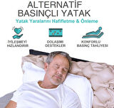 MEYER M6000 HAVALI YATAK SİSTEMİ (YATAK YARASINA KARŞI ETKİLİ & 2 YIL GARANTİLİ & 130KG TAŞIMA KAPASİTELİ)