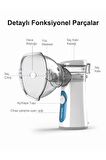 Freely Un300 Taşınabilir Mesh Nebulizatör