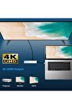 Shaza 8in1 USB Type-C Hub Port Adaptör HDMI USB Ethernet PD Girişli