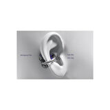 Sunix 300Mah Kablosuz 6.0 Kulak İçi Bluetooth Kulaklık Siyah BLT-210