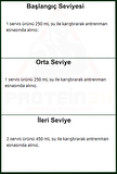 Iso Plus® L-carnıtıne 700 gr - Limon Aroma