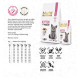 Nutri Feline 10Kg Yavru Somon Etli Kitten Kedi Maması