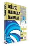 Pratik Hızlı İngilizce Eğitim Seti (4 Kitap)