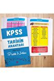 KPSS’nin ANAHTARI (HIZLI KPSS Tekrarı)