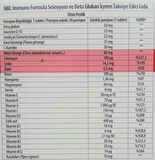 NBL Immuno Formula Selenyum & Beta Glukan 30 Tablet