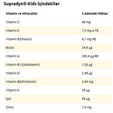 Supradyn Kids Multivitamin Ve Mineral İçeren Çiğnenebilir 60 Tablet 2 ADET