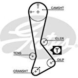 Japon Triger Seti - . - Gts K015197xs