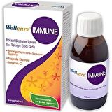 Wellcare İmmune Bitkisel Takviye Edici Şurup 150 ml
