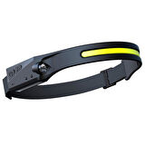 MİGHTY ŞARJLI COB LED 350 LÜMEN HAREKET ALGILAMALI KAFA LAMBASI AVCI IŞILDAK BALIKÇI KAMP LAMBASI