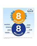 Aptamil 1 Bebek Sütü 350 g 0-6 Ay Akıllı Kutu