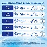 Aptamil 1 Prebiyotik Devam Sütü 3 x 1200 gr