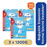   3 Devam Sütü 1200x 3 G   9-12 Ay 