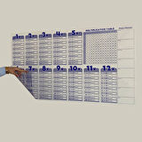 Statik Akıllı Kağıt Ingilizce Çarpım Tablosu 100x56 Cm(1 Adet Silgili Kalemli) 