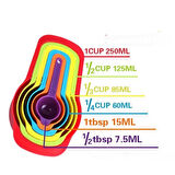 Pratik Ölçü Kaşığı Kabı 5&amp;apos;li Şeker Baharat Sıvı Ölçer Aparat 