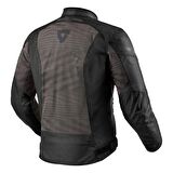Revit Torque 2 Motosiklet Montu