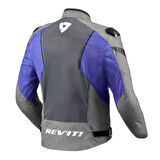 Revit Contol Air H2o Motosiklet montu
