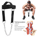 Baş Boyun Geliştirici Ağırlık Kayışı - Baş Boyun Ense Egzersiz Ağırlık Kemeri Fitness Kayış Kemer