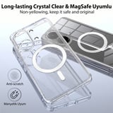 CaseOnn Apple iPhone 18 Pro Kılıf MagSafe Özellikli Sararmaz Kristal Sert Mika Kapak Mor